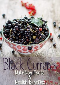 Read more about the article Black Currants Nutrition Facts and Health Benefits
