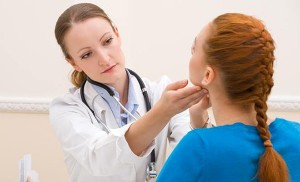 Read more about the article Thyroid Gland – Symptoms