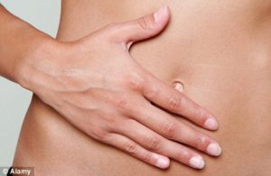 Read more about the article Inguinal Hernia: Symptoms, Complications and Treatment